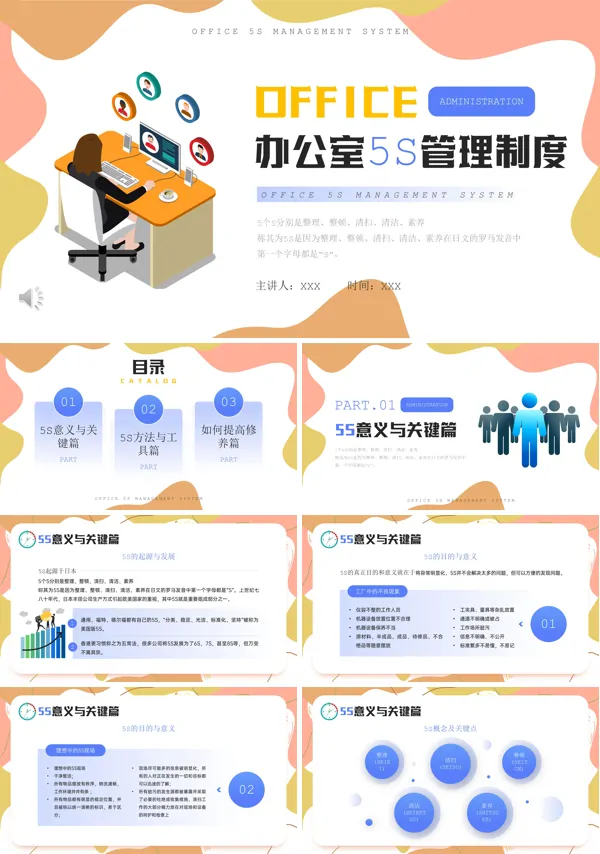 行政办公室5s管理制度ppt