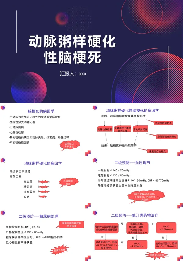 动脉粥样硬化性脑梗死PPT