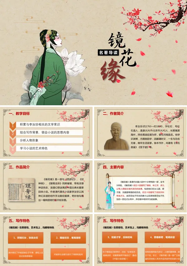 名著导读:《镜花缘》PPT教学课件