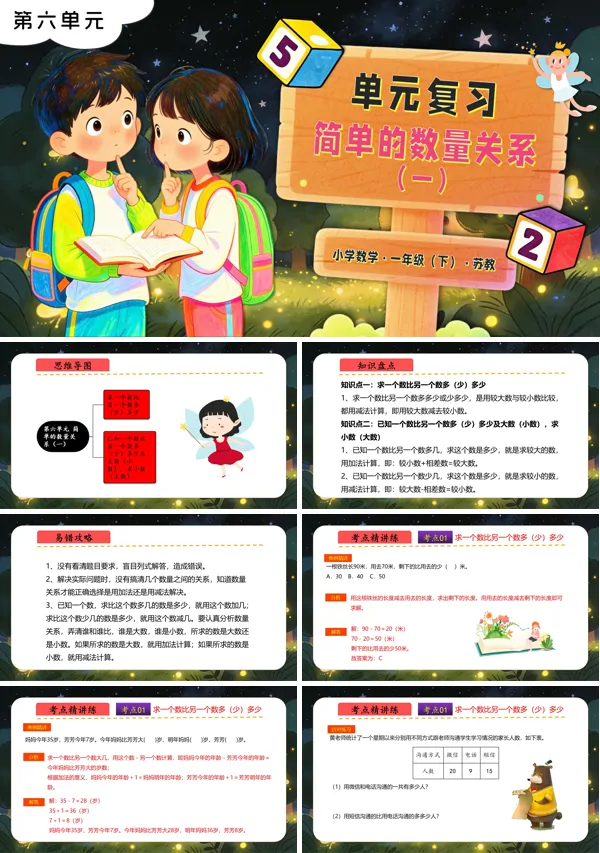 蘇教小學數學一年級下冊第六單元 簡單的數量關系（一）單元復習PPT課件（含知識清單+單元測試卷）