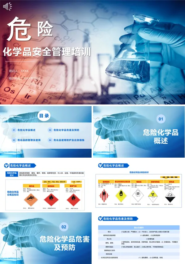 危险化学品安全管理培训课件PPT