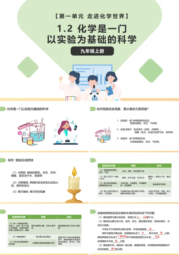 化学是一门以实验为基础的科学PPT课件