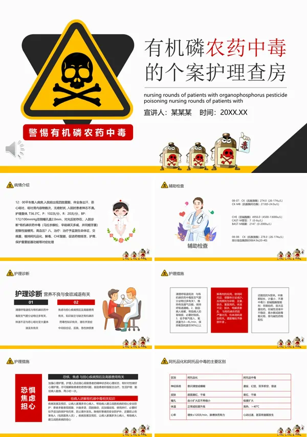 有机磷农药中毒的个案护理查房PPT