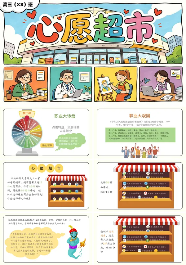 高中生职业生涯规划主题班会教育课件PPT含讲稿