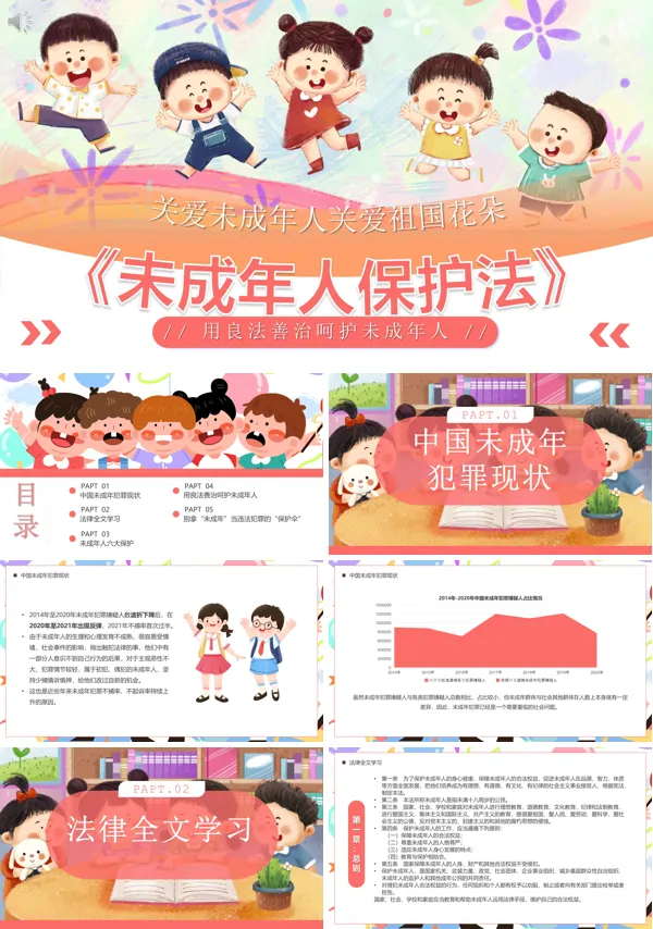 未成年人保护法学习PPT课件免费下载