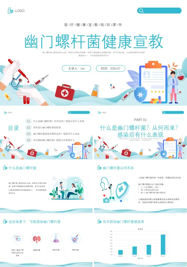 幽门螺杆菌健康宣传专题培训PPT模板