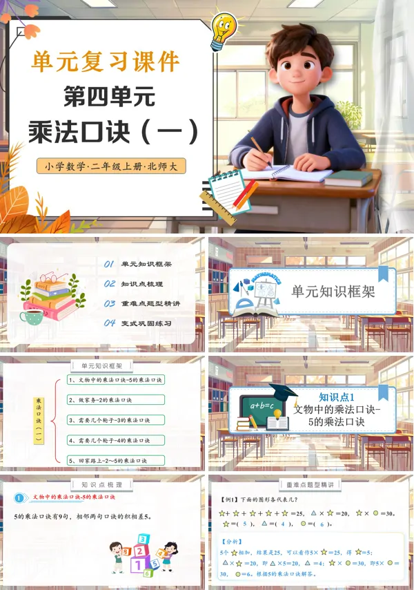 北师大数学二年级上册第四单元乘法口诀(一)单元复习PPT课件含教案