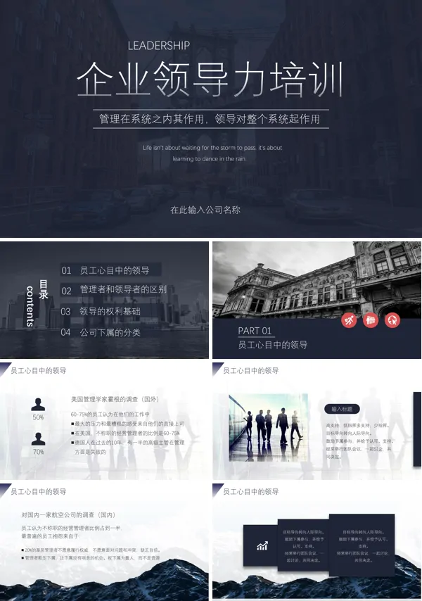 领导力培训PPT课件
