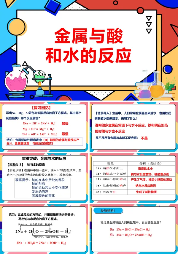 金属的化学性质PPT课件免费下载