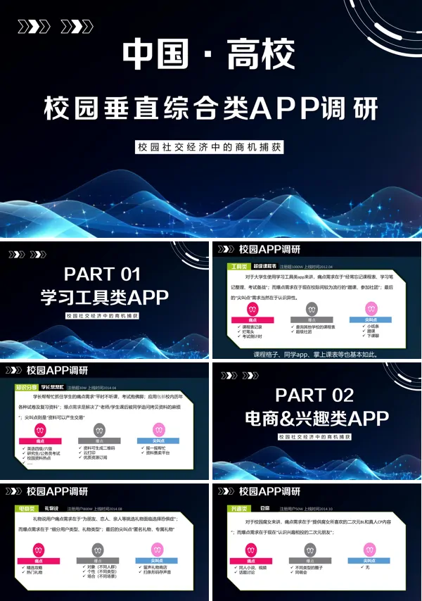 中国高校校园垂直综合类APP调研PPT模板