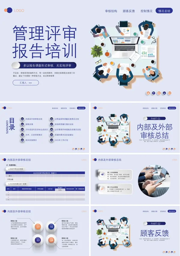 公司管理评审报告课件PPT