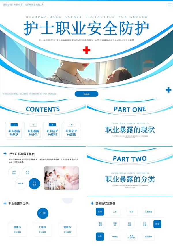 护士职业防护ppt