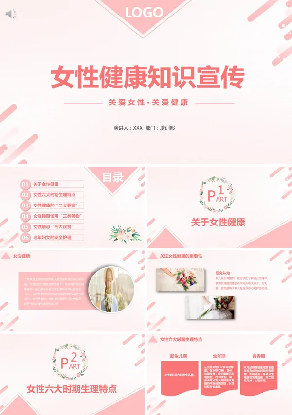 女性健康知识讲座 ppt课件