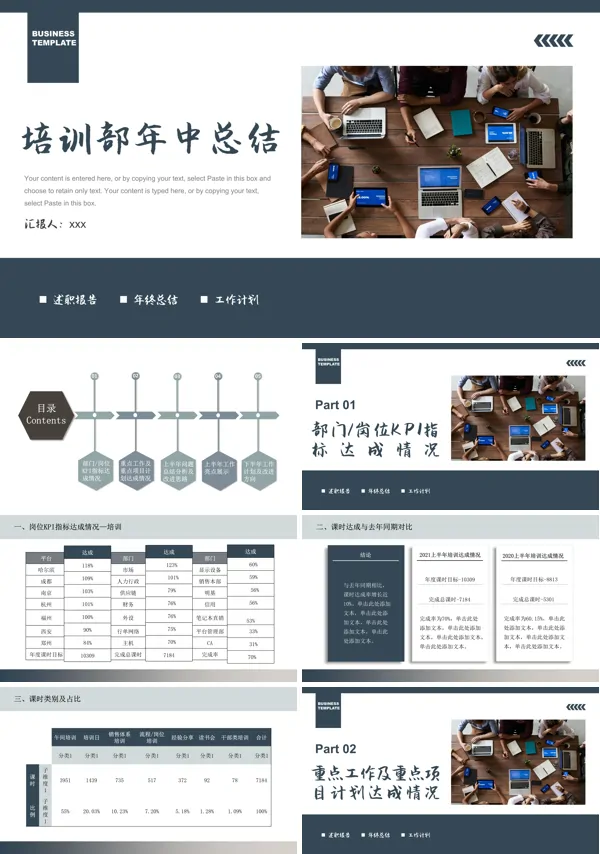 培训部年中总结报告PPT