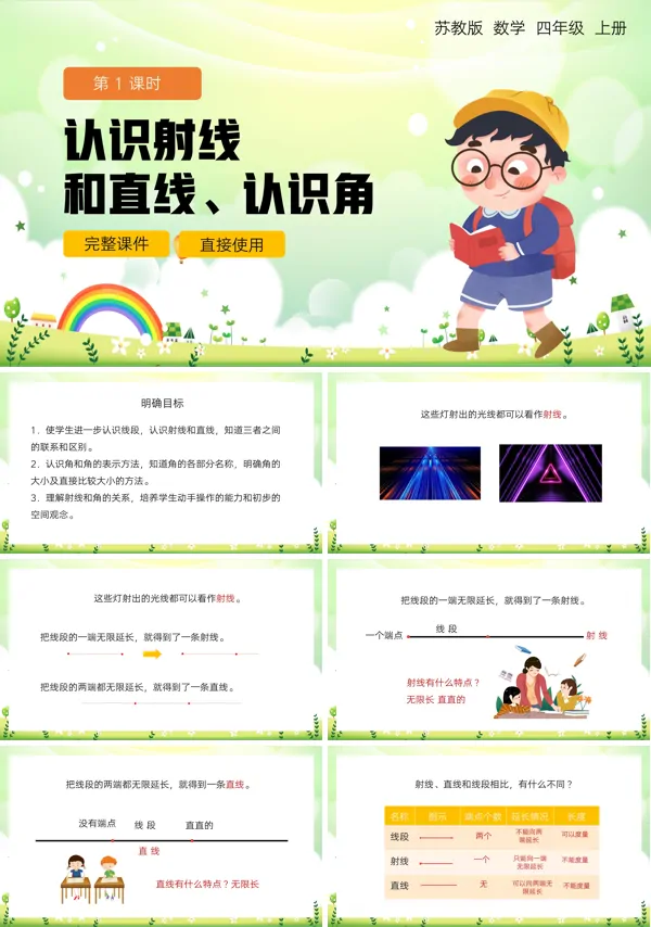 认识射线和直线认识角PPT课件
