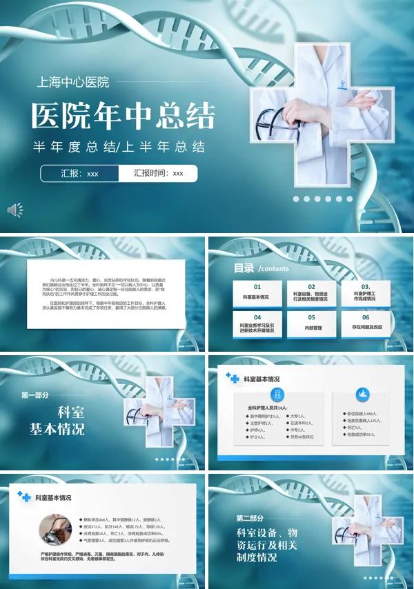 医院年度工作总结汇报PPT