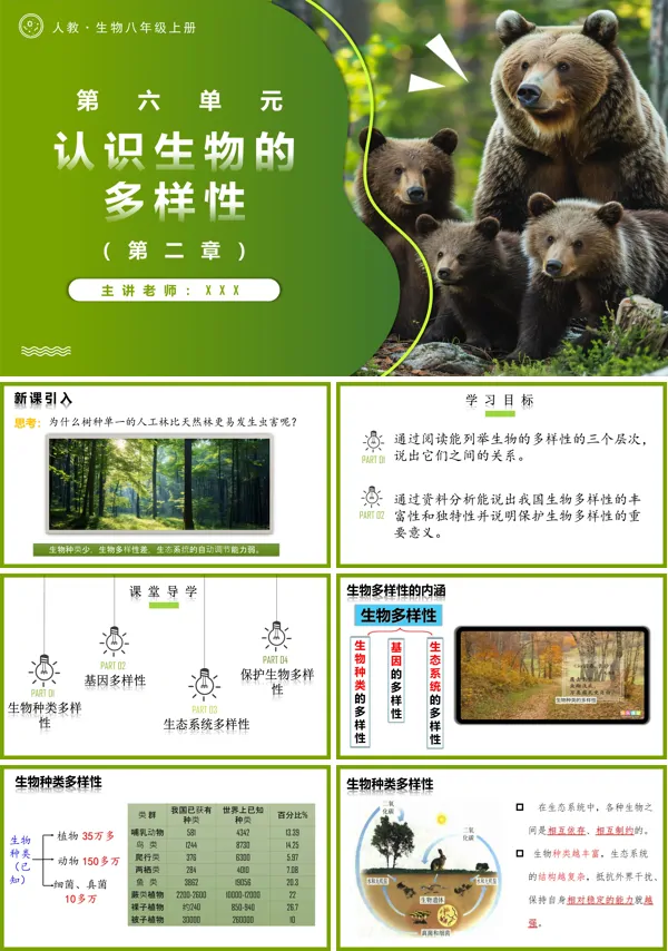 人教八年级生物上册6.2认识生物的多样性PPT课件含教案