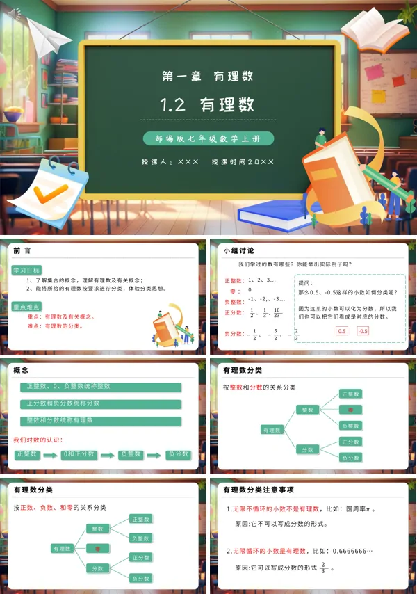 人教版七年级数学有理数课件PPT课件