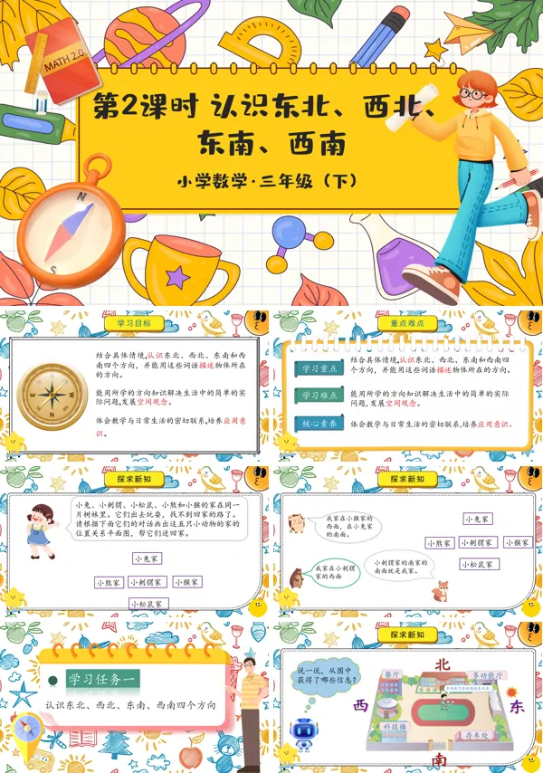 部编小学数学三年级下册东北、西北、东南、西南PPT课件含教案