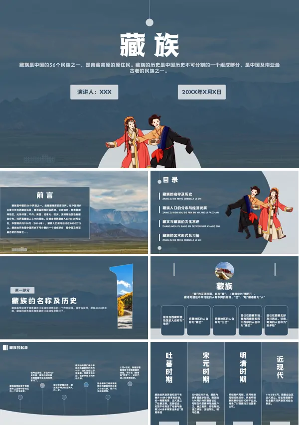 介绍少数民族藏族民俗风俗PPT课件