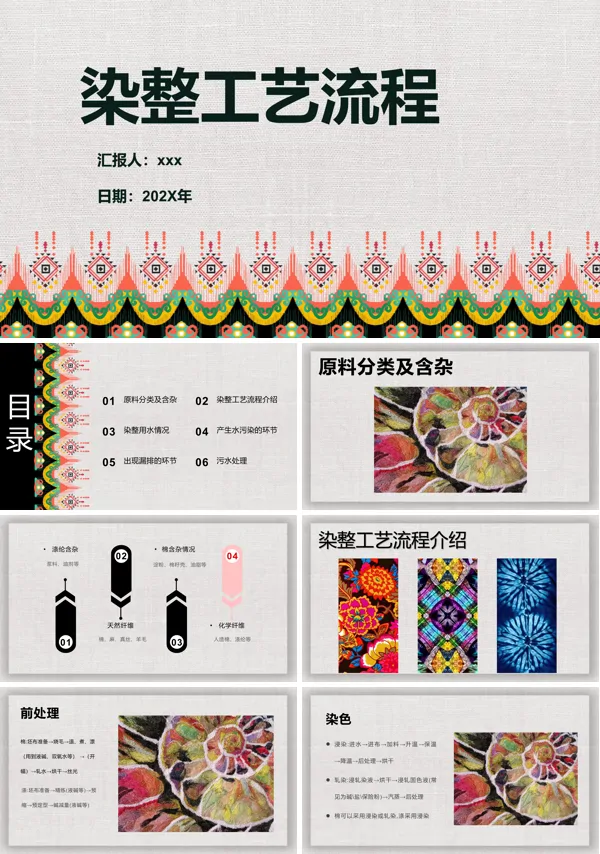 染整工艺流程培训课件PPT