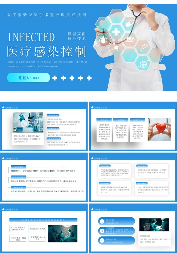 医疗感染控制手术室护理实践指南PPT课件