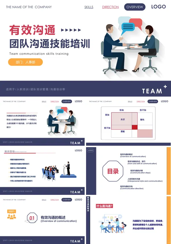 企业培训之团队中的有效沟通PPT课件模板