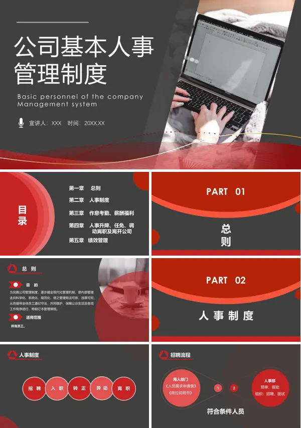 人事管理制度培训PPT课件免费下载
