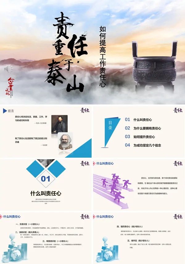 工作责任心培训ppt