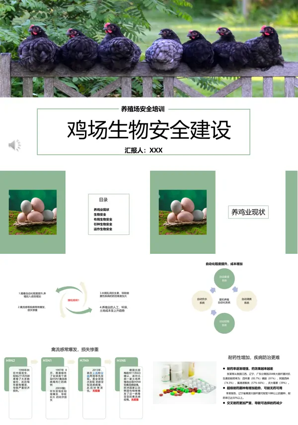 鸡场生物安全防控措施ppt课件