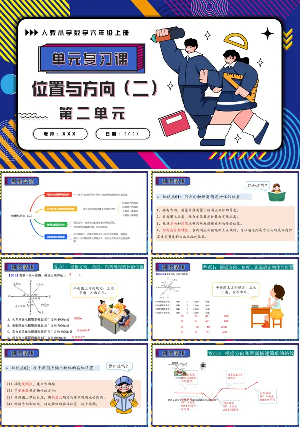 六年级数学上学期期末复习讲练测人教第二单元位置与方向(二)PPT课件含教案