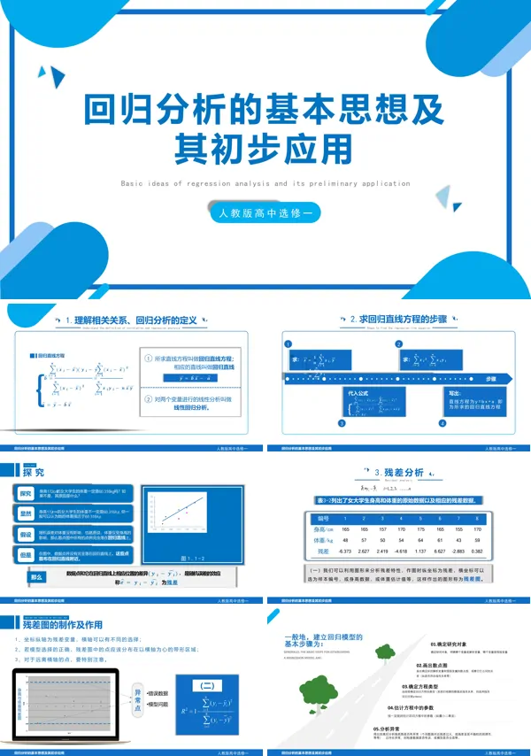 回归分析的基本思想及应用教学课件PPT模板