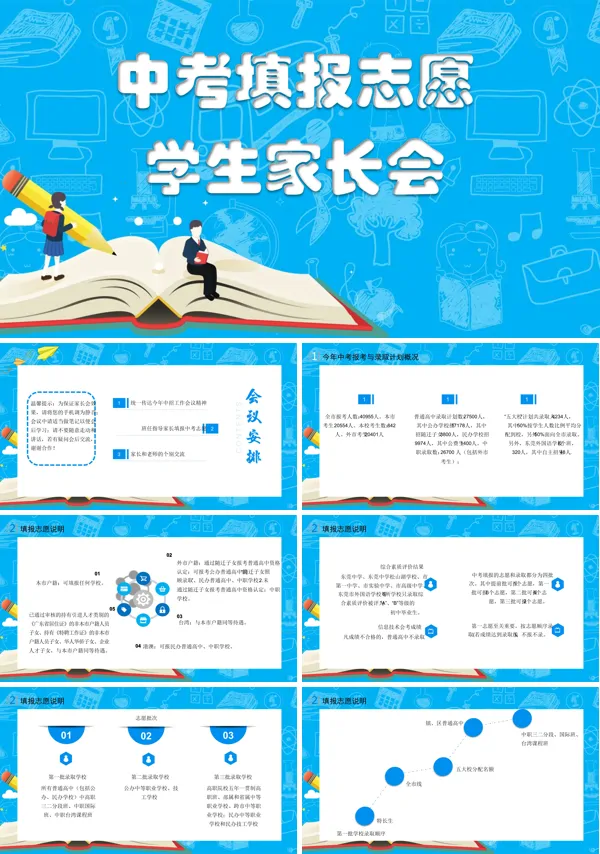 初三中考志愿填报家长会ppt