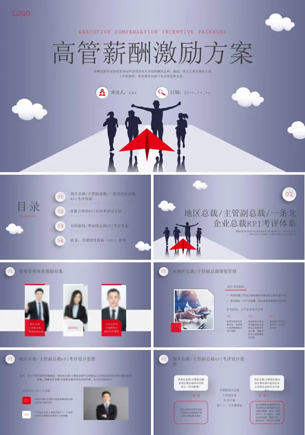 高管薪酬激励方案企业培训PPT