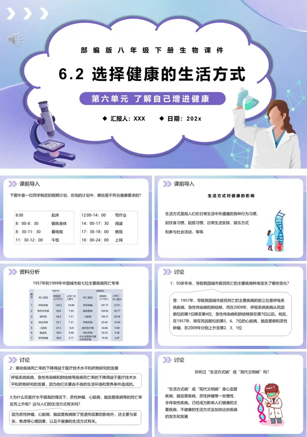 八年级生物下册选择健康的生活方式课件PPT