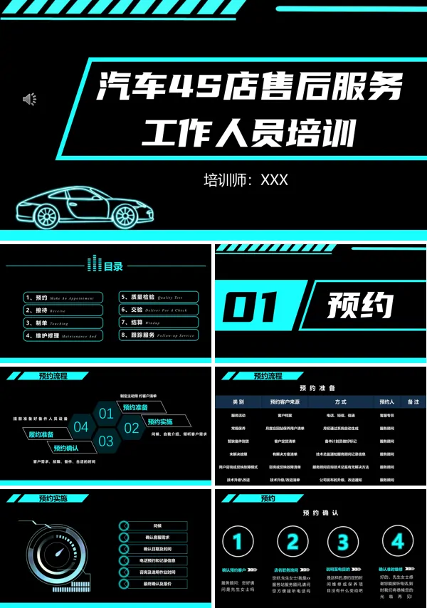 汽车售后服务培训内容PPT