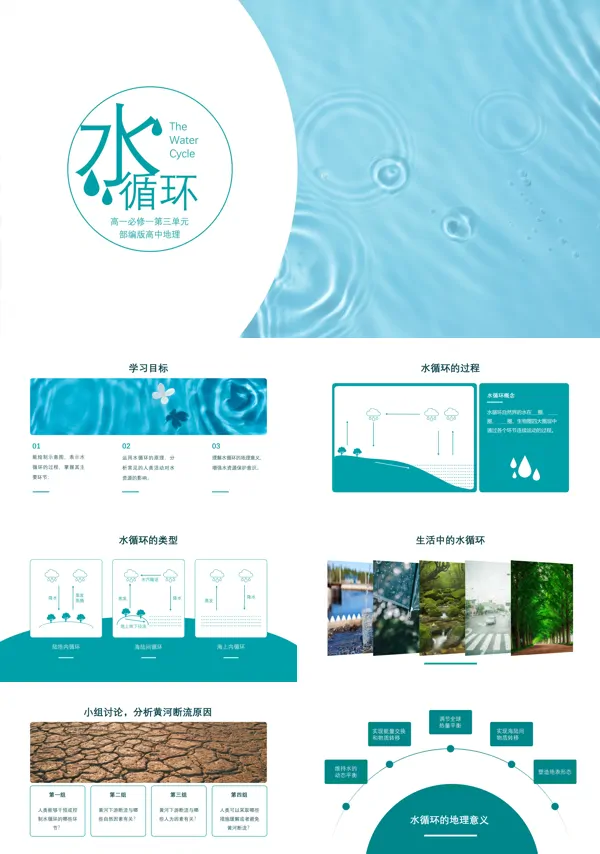 高中地理部编版高一《水循环》PPT课件