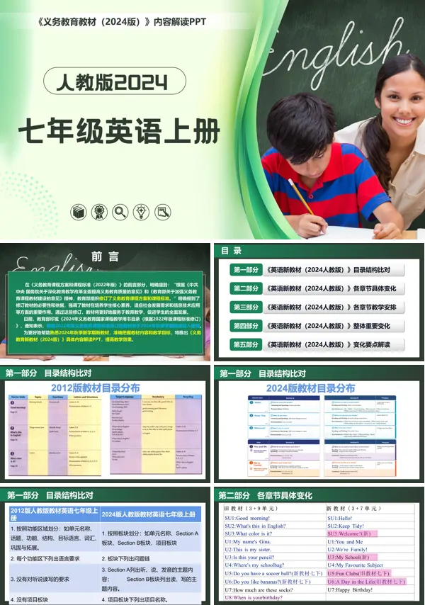 七年级英语上册(人教版2024)-【新教材解读】义务教育教材内容解读课件PPT模板含讲稿