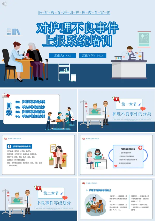 护理不良事件的类与上报流程PPT培训课件