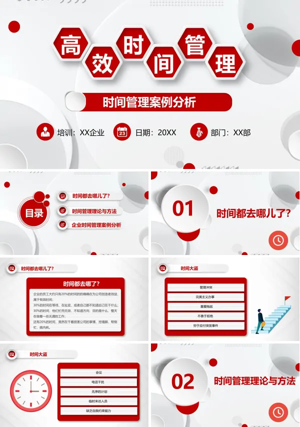 职场培训高效团队时间管理案例分析PPT课件