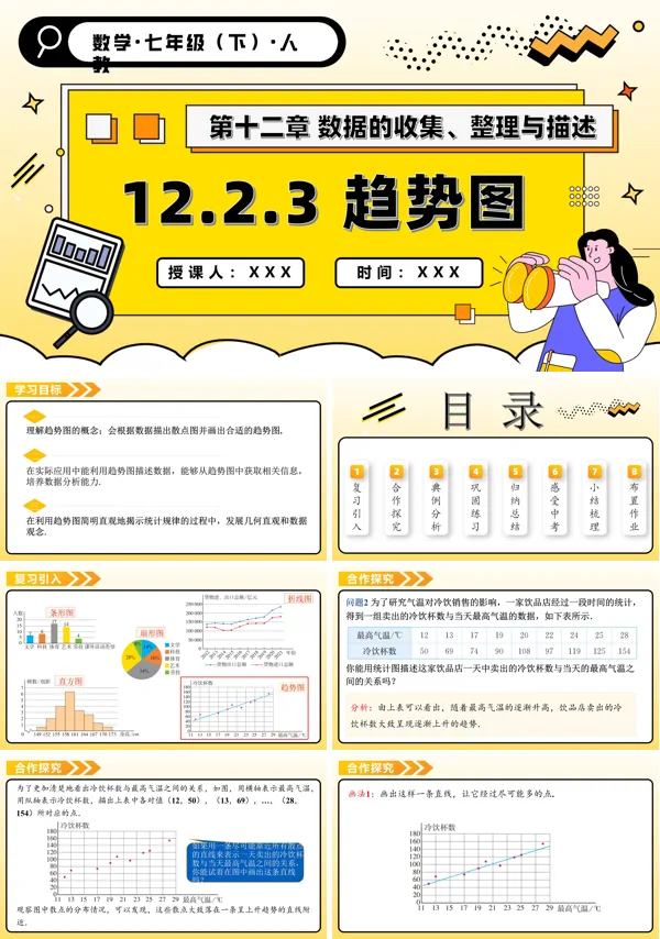 人教七年级数学下册第十二章 趋势图PPT课件含教案