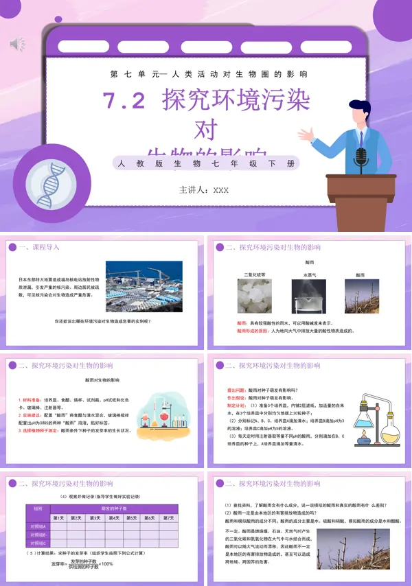 人教版部编版七年级生物下册探究环境污染对生物的影响精品PPT优质课件