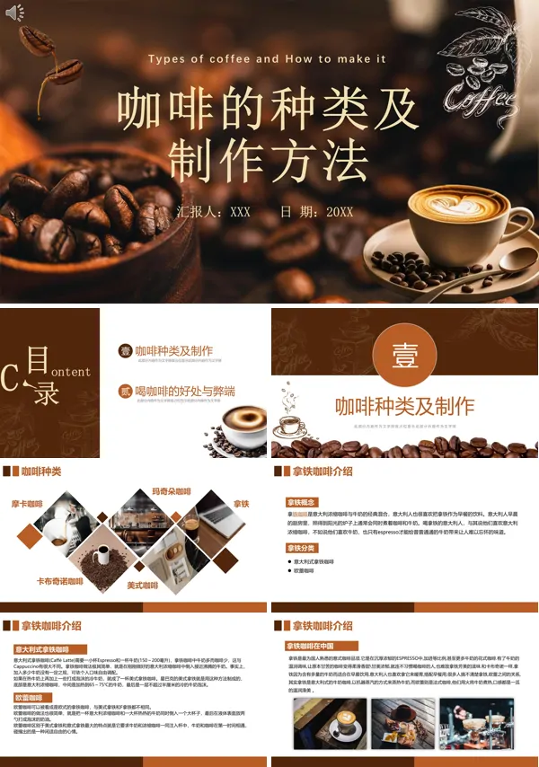 咖啡的种类及制作方法培训PPT课件免费下载