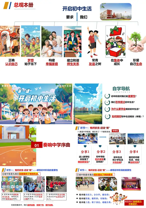 第一课《开启初中生活》七年级上册道德与法治 人教 ppt课件(教案+分层作业+知识清单)