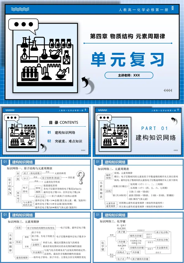 高一化学人教必修第一册第四章物质结构元素周期律(单元复习课件)PPT课件含教案
