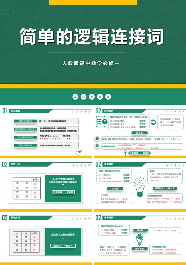 高中数学人教版高二必修《简单的逻辑联结词》课件PPT