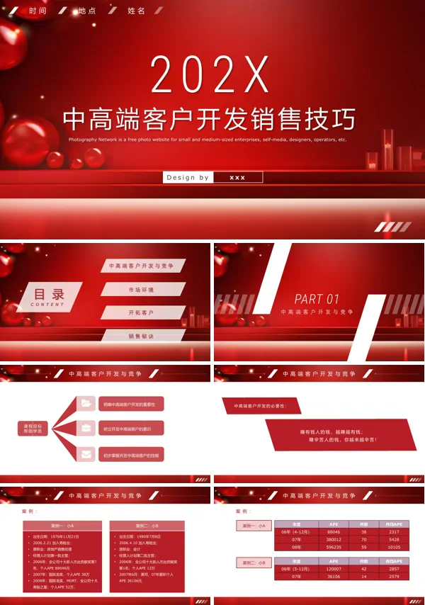 公司中高端客户开发销售技巧课件PPT