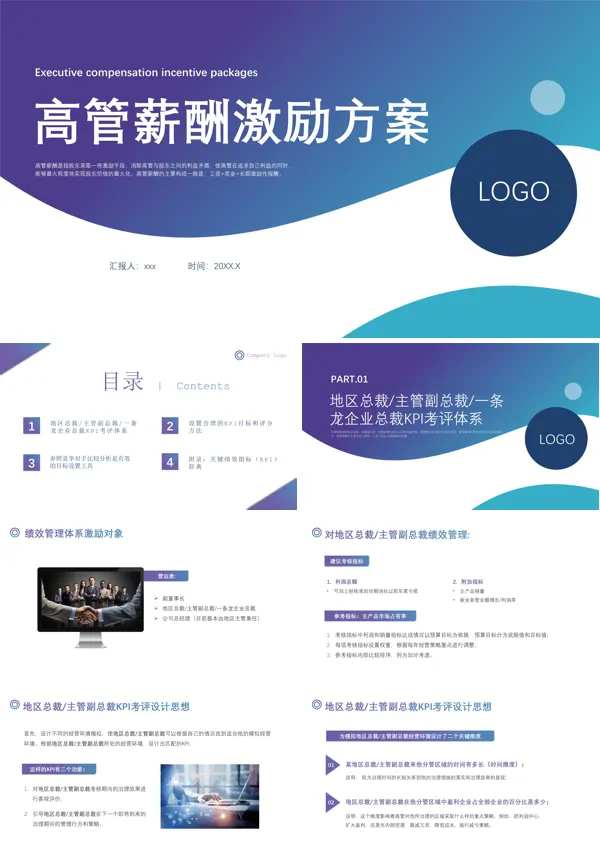 高层薪酬激励方案团队管理职场培训PPT
