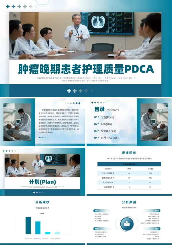 肿瘤晚期患者护理质量PDCA医疗培训课件PPT模板含讲稿