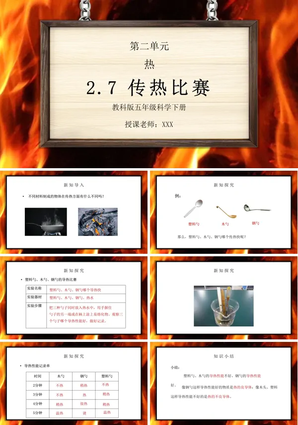第二单元《热-传热比赛》PPT课件